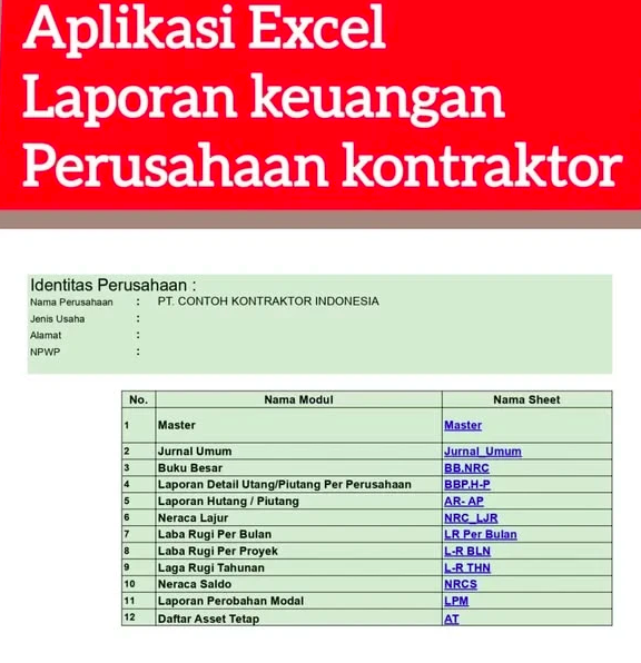 Template Laporan Keuangan